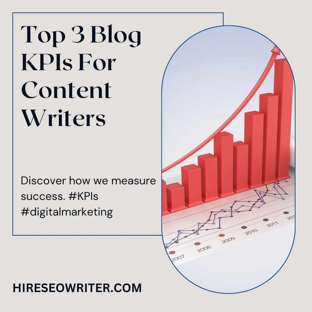 Top 3 Blog KPIs For Content Writers